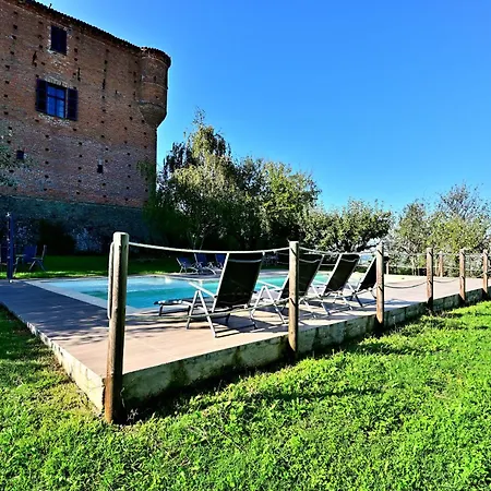 Ma Che Bel Castello *