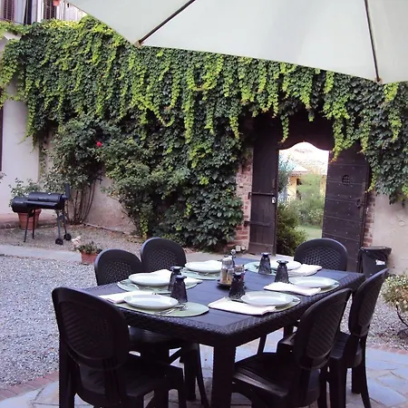 Lantgård Ma Che Bel Castello *