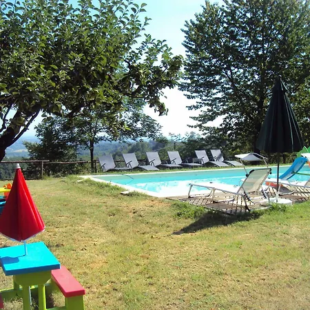 Ma Che Bel Castello Feriegård