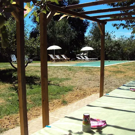 Ma Che Bel Castello Feriegård *