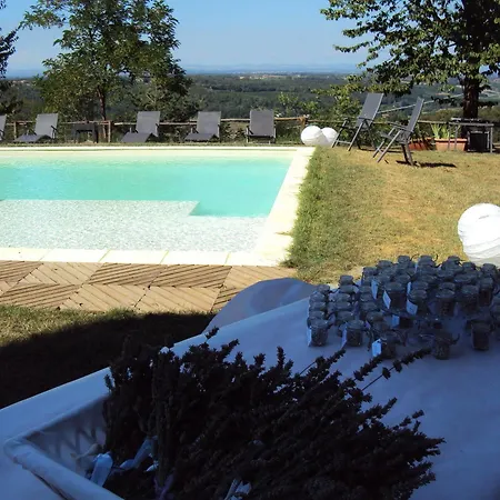 Ma Che Bel Castello