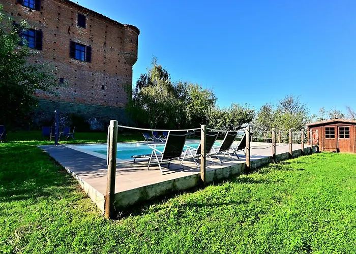 Ma Che Bel Castello *