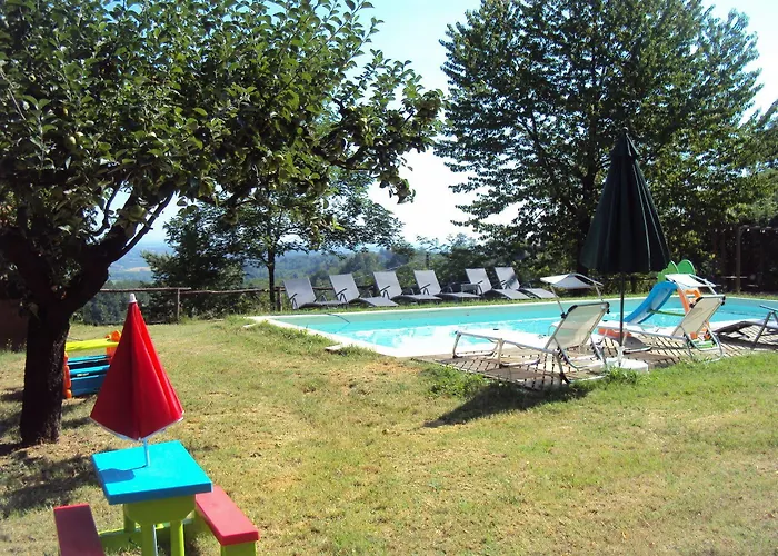 Ma Che Bel Castello ファームステイ